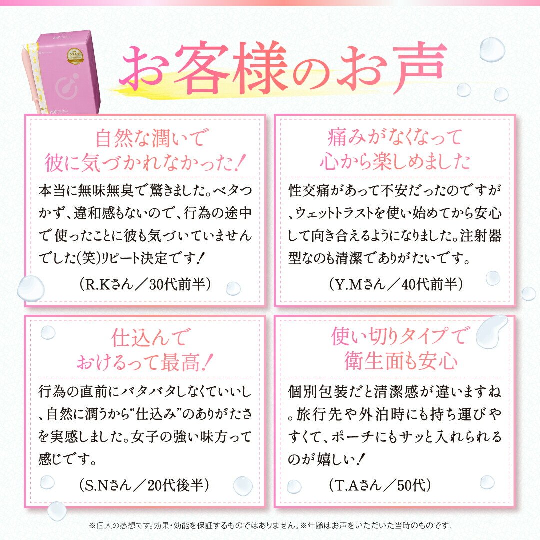 楽天市場】【送料無料】ウェットトラストプロ 120本セット│潤滑ゼリー
